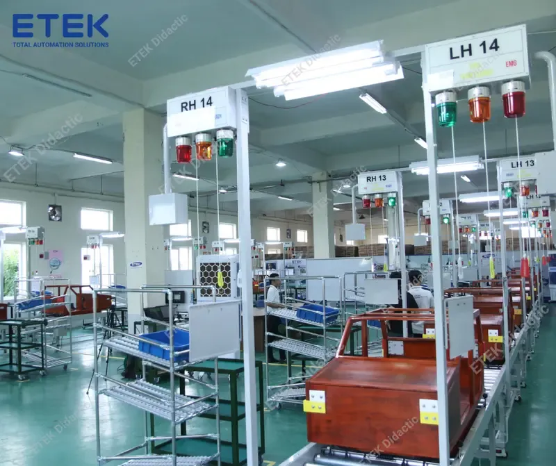 Công ty Sản xuất Ô tô tại Ả Rập